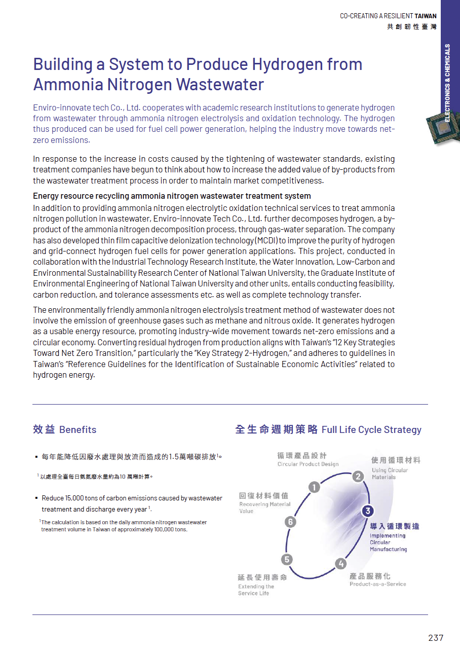 從氨氮廢水產製氫氣_E